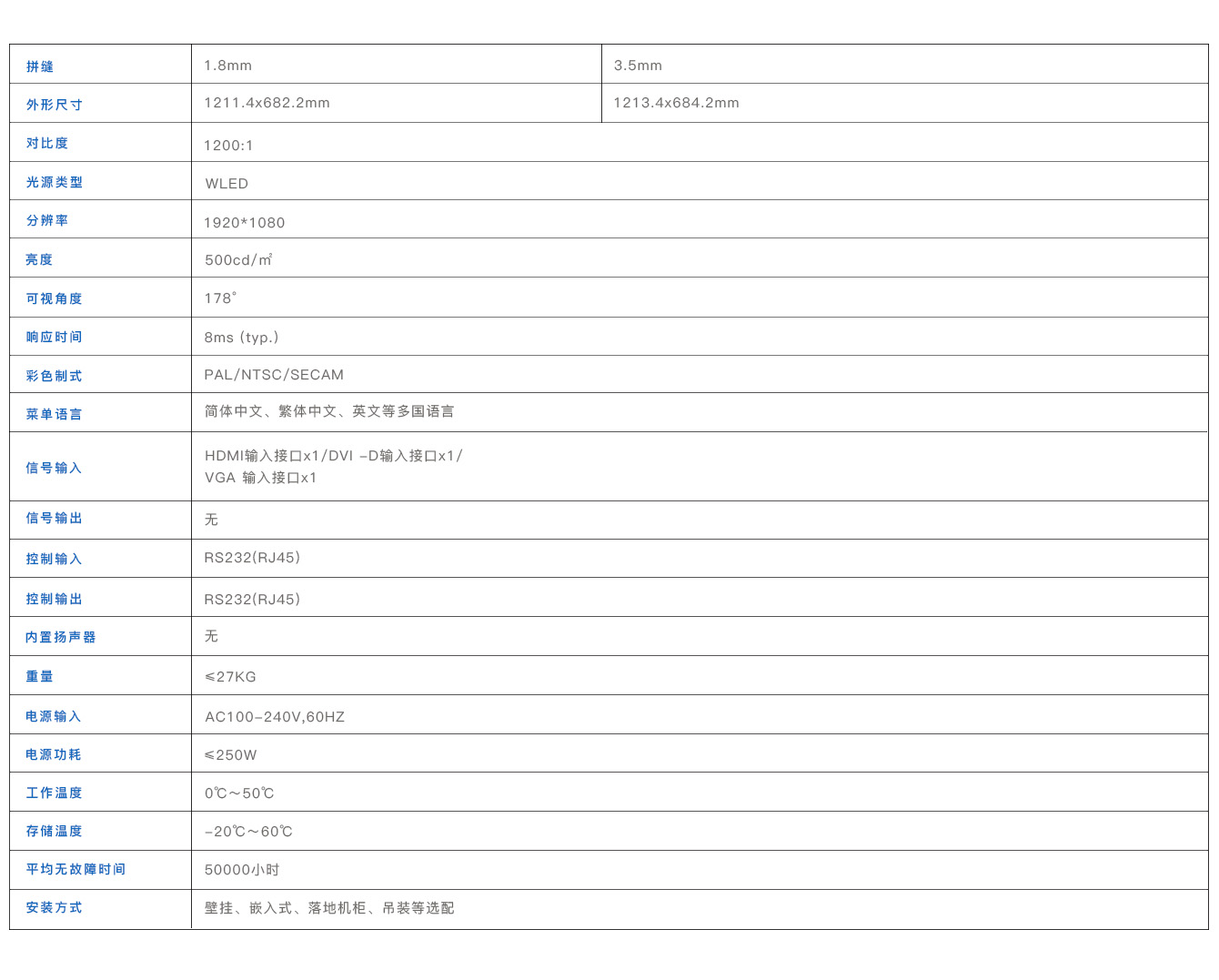产品参数-LG 55寸.jpg